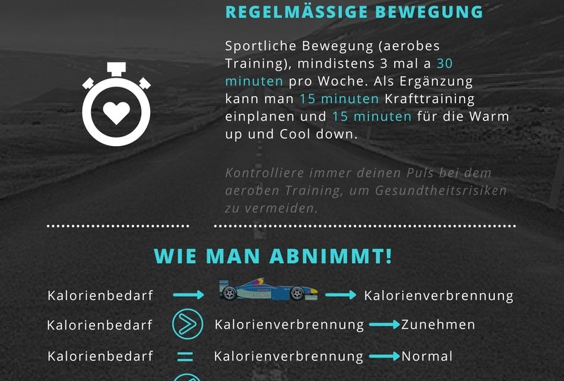 Blog_Human_Body_Movement_Erhährungstipss_zum_Abnehmen_1